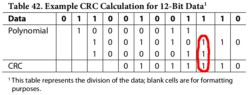 file crc calculator